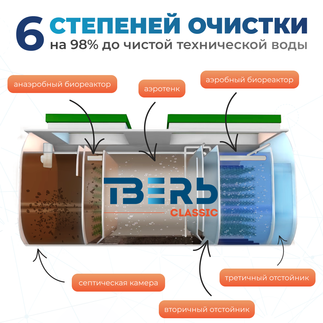 4 слайд (1)